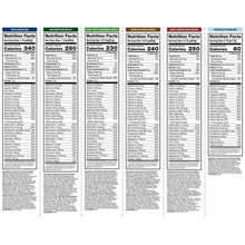 Nutrition facts label panels for freeze-dried emergency food canisters