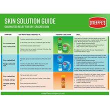 O'Keeffe's Working Hands skin solution guide for cracked skin, illustrated chart