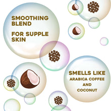 OGX smoothing blend graphic with icons and text about arabica coffee and coconut