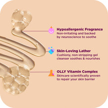 OLLY Comfy body wash feature diagram with hypoallergenic fragrance and vitamin complex