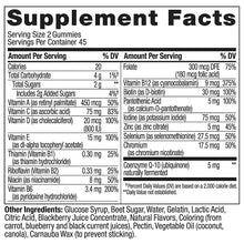 Supplement Facts label for vitamin gummies with nutrient table
