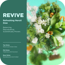 OLLY Revive body scrub panel with refreshing neroli dew scent notes and flowers