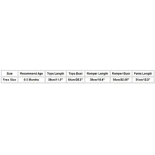 Baby clothing size table with recommended age and garment lengths