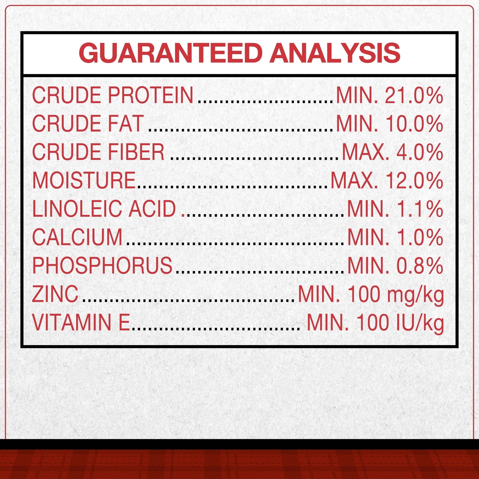 Dry dog food package guaranteed analysis panel with protein, fat, fiber, moisture