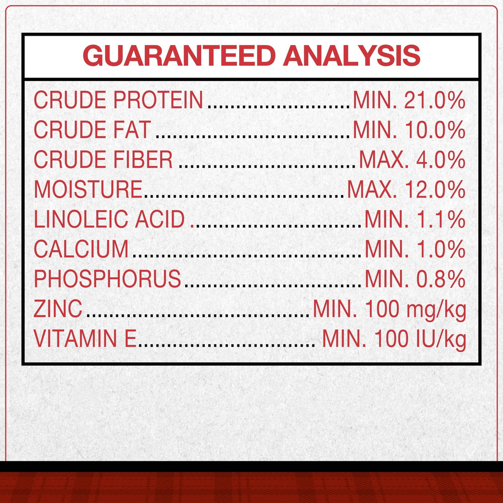 Dry dog food package guaranteed analysis panel with protein, fat, fiber, moisture