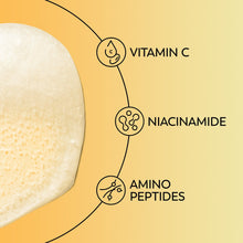 Vitamin C, niacinamide, and amino peptides ingredient icons graphic