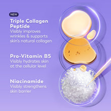 Skincare ingredient infographic featuring triple collagen peptide, Pro-Vitamin B5, niacinamide