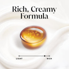 Body wash formula droplet graphic labeled “Rich, Creamy Formula” with light to rich