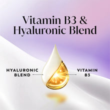 Olay body wash label with Vitamin B3 & Hyaluronic Blend and gold drop graphic