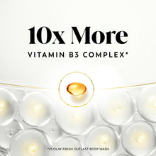 Foaming body wash with a golden serum drop graphic