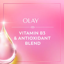 Body wash vitamin B3 and antioxidant blend claim panel