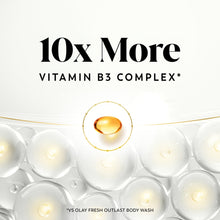 Body wash serum complex graphic with bubbles and vitamin B3 text