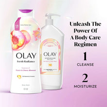 Peach & Cherry Blossom body wash bottle and matching pump dispenser
