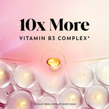 Body wash foam bubbles with vitamin B3 complex graphic