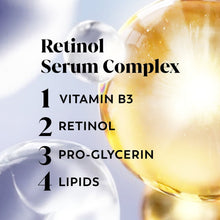 Retinol serum complex ingredient infographic over bubbles, labeled 1 vitamin B3