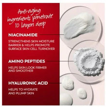 Anti-aging face cream ingredients graphic with niacinamide, peptides, hyaluronic acid