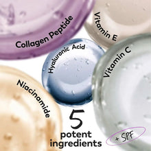 Olay Super Cream ingredient diagram with drops labeled hyaluronic acid and vitamin E