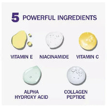 Skincare serum ingredients graphic with five labeled ingredient icons