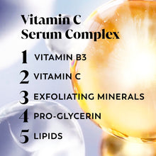 Vitamin C Serum Complex graphic with glowing golden capsules