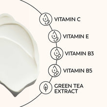 Moisturizer label graphic with Vitamin C, E, B3, B5 and green tea extract