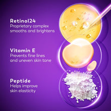 Skincare ingredient graphic: Retinol24, Vitamin E, and peptide moisturizer