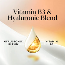 Body wash ingredient graphic with droplet icons for hyaluronic blend and vitamin B3
