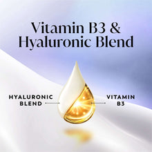 Hyaluronic and vitamin B3 blend graphic with droplet icons above product