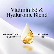 Gold droplet illustration with 'Hyaluronic blend' and 'Vitamin B3' text labels