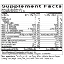 Supplement Facts panel for kids gummies, serving size and nutrient amounts