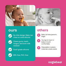 Teal and orange silicone finger brush and tongue scraper shown in comparison layout