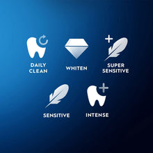 Rechargeable Oral-B iO Series 5 cleaning mode icons for daily clean, whiten, sensitive