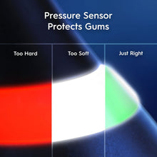 Oral-B iO pressure sensor graphic for protecting gums on a rechargeable toothbrush