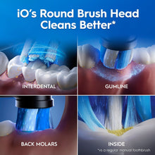 Round toothbrush brush head cleaning teeth with water spray