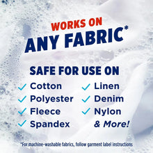 Laundry stain remover fabric-safe graphic listing cotton, polyester, denim, nylon, and more