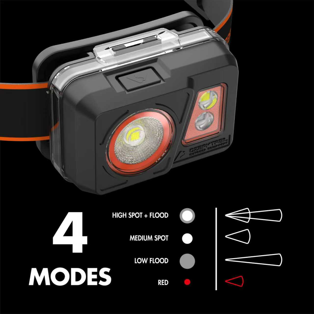 Ozark Trail Headlamp, 500 Lumens, 2 Pack, IPX4 Waterproof