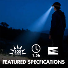 Worn headlamp with bright beam from front lens and adjustable head strap
