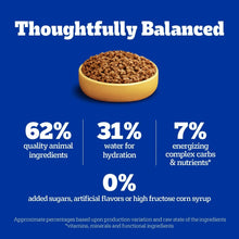 Nutrition benefits panel with balanced percentages and 0% added sugars and high fructose corn syrup.