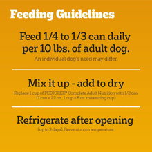 Dog food feeding guidelines panel: feed 1/4 to 1/3 can daily per 10 lb adult dog.