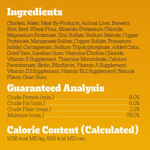 Dog food ingredients and guaranteed analysis panel with nutrition values and calorie content.
