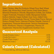 Wet dog food ingredients list and guaranteed analysis panel