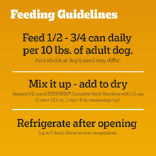 Wet dog food feeding guidelines panel: feed amount, mix it up, refrigerate after opening
