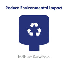 Purell Healthy Soap refill with recyclable packaging icon