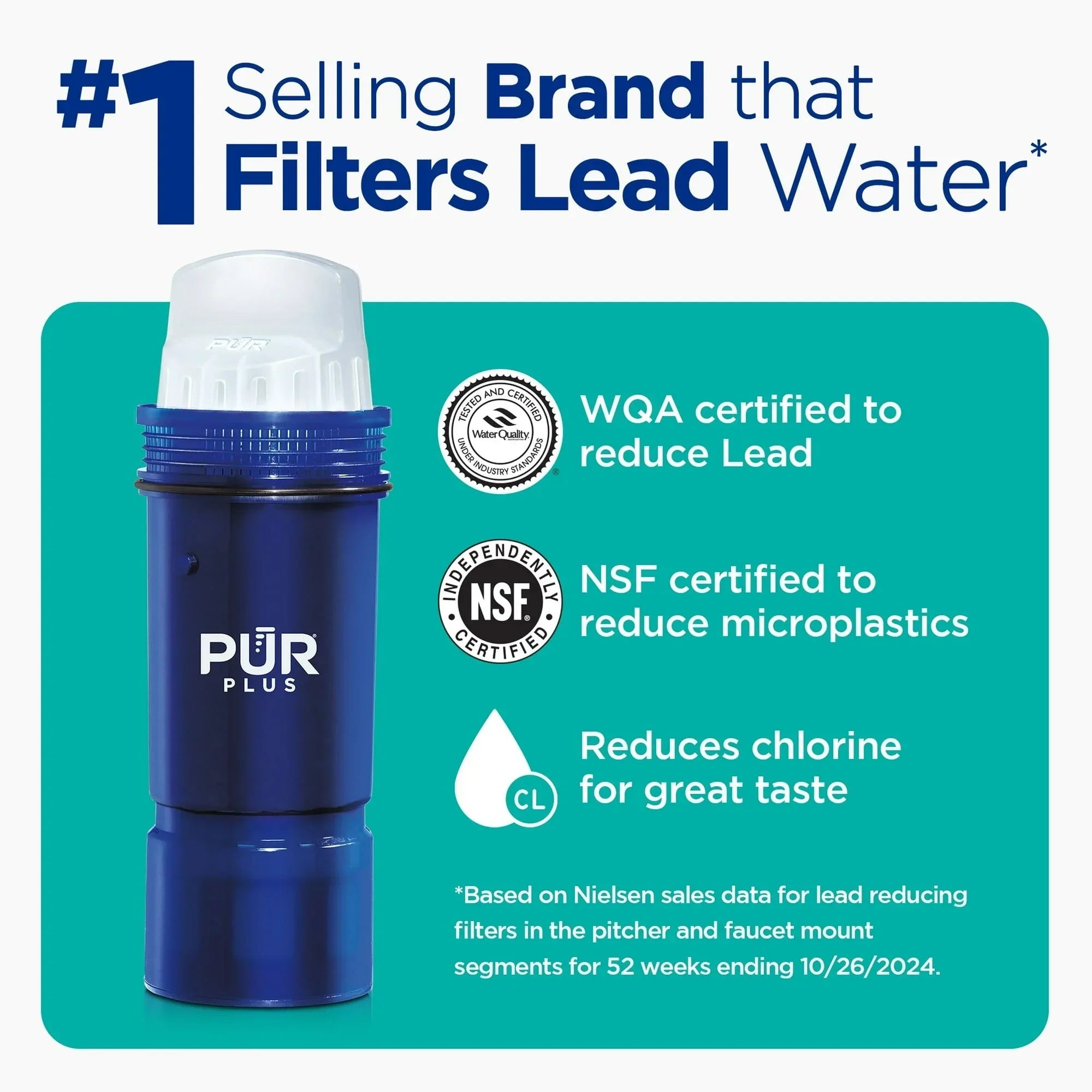 PUR PLUS 11 Cup Water Pitcher with Lead Reducing Filter, W 9.6" x H 10.1" x L 4.5",