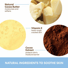 Baby balm ingredient graphic showing vitamin E, cocoa extract, and cocoa butter