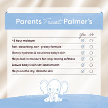 Baby skincare checklist card showing parents' trust for cocoa butter oil.