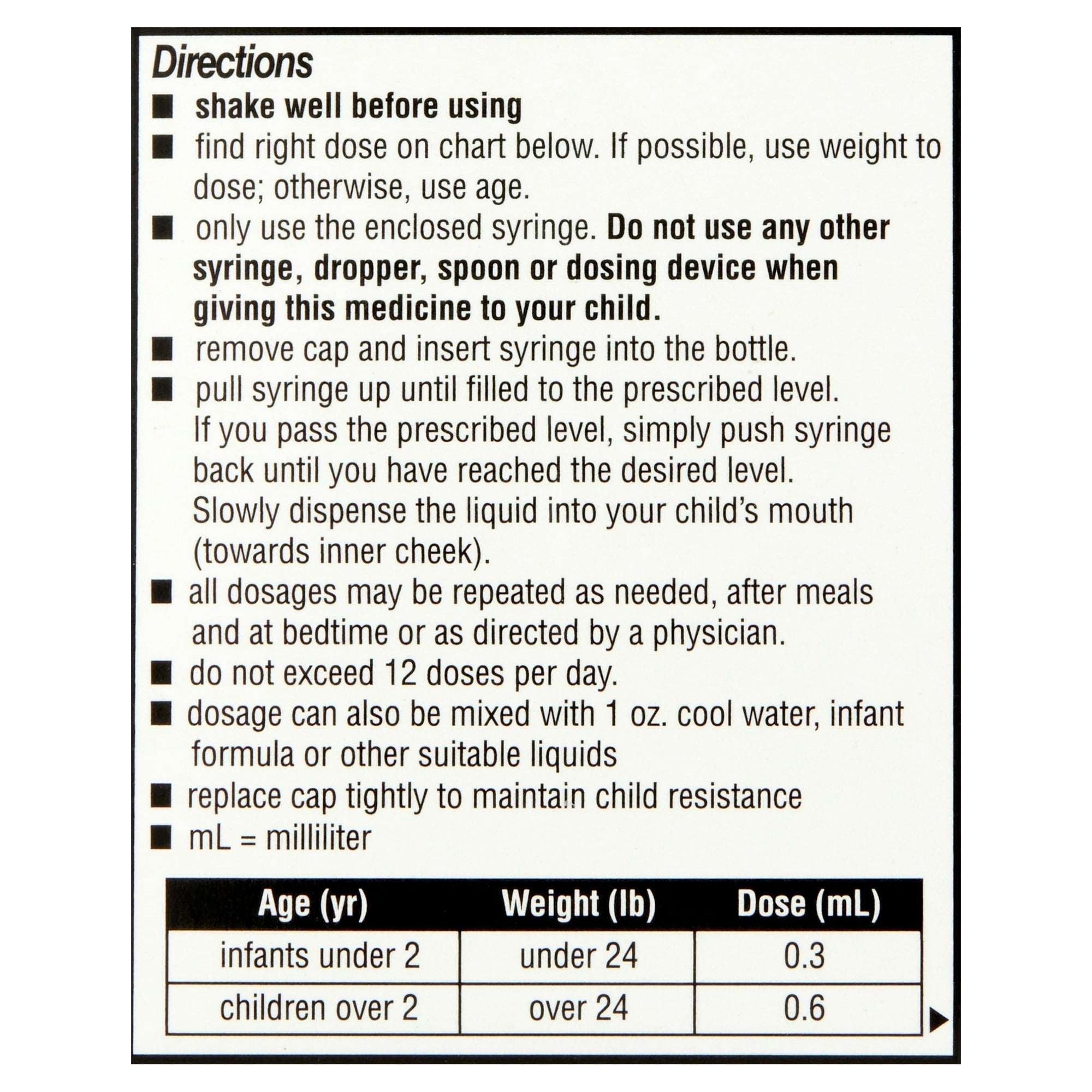 Parent's Choice Infant Gas Relief Drops, Simethicone 20mg, 1 fl oz