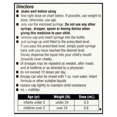 Parent's Choice Infant Gas Relief Drops, Simethicone 20mg, 1 fl oz