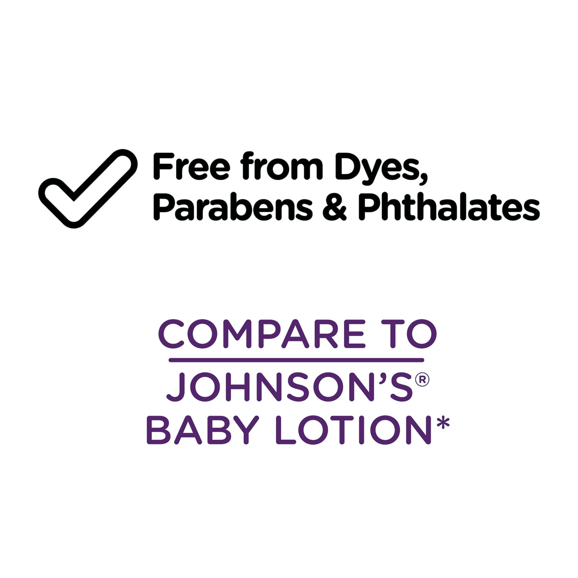 Parent's Choice Baby Lotion with Coconut Oil, 13.6 fl oz