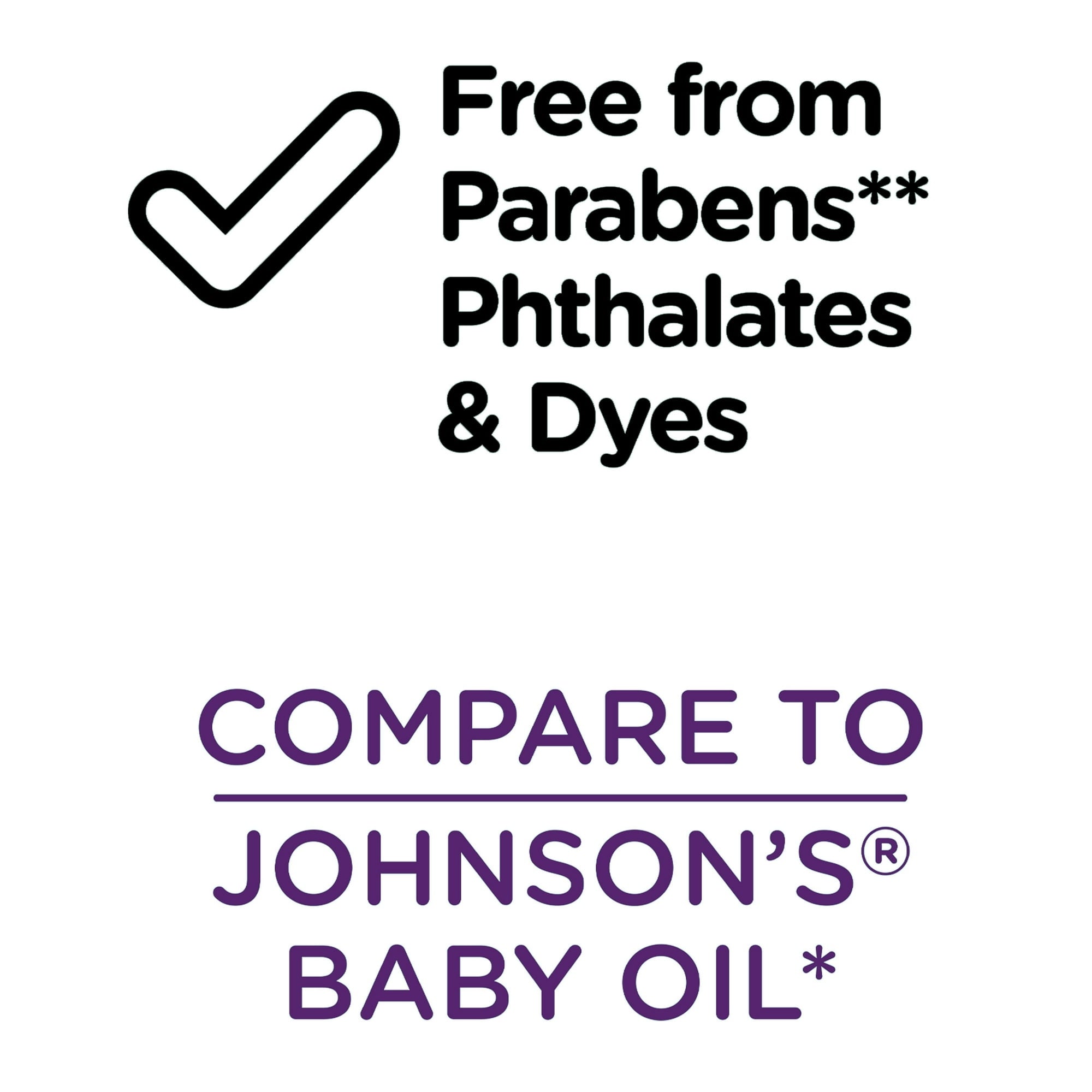 Parent's Choice Baby Moisturizing Oil, 14 fl oz