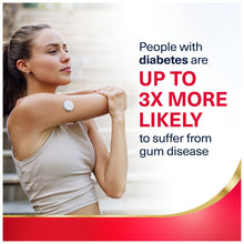 Parodontax Active Gum Repair toothpaste diabetes gum disease risk promotional graphic